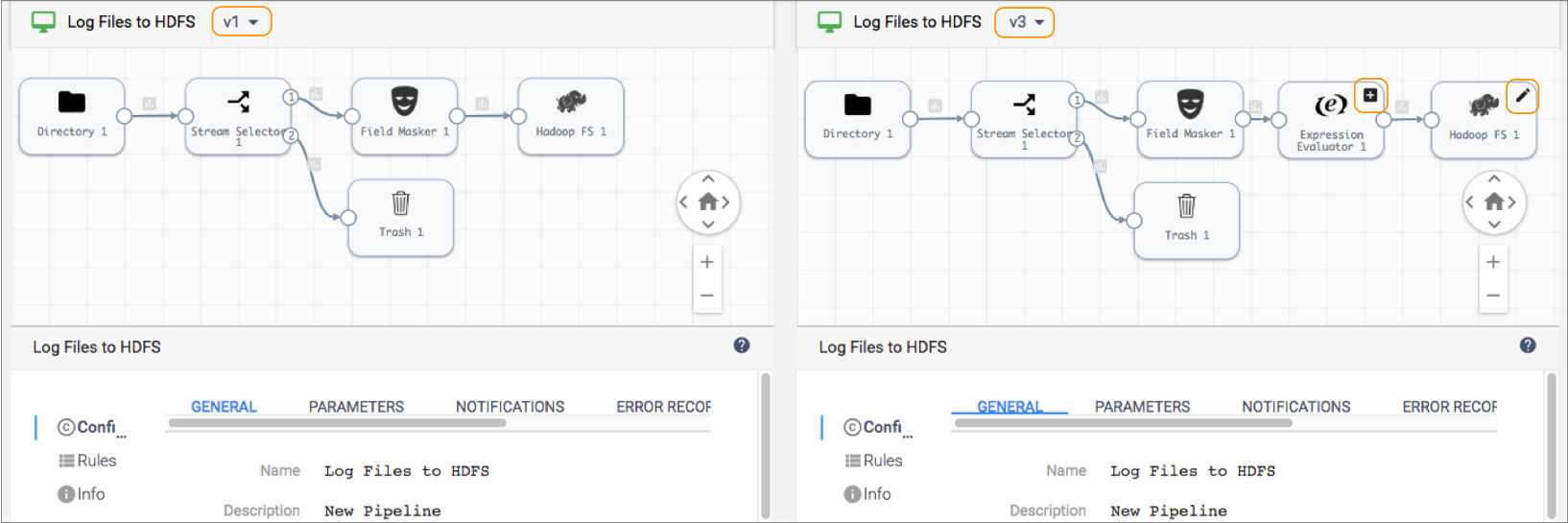 Pipeline versions displayed side-by-side in the comparison window