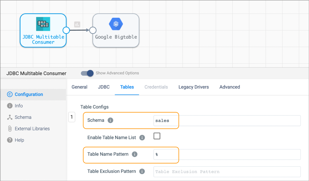 Pipeline with JDBC Multitable Consumer origin that sends data to a Google Bigtable destination