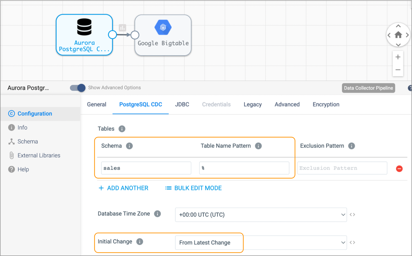 Pipeline with an Aurora PostgreSQL CDC Client origin that sends data to a Google Bigtable . The origin is configured to read the initial change from LSN.