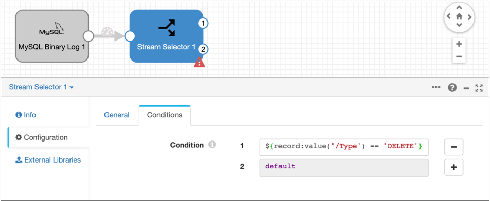 Pipeline with a Stream Selector processor that has two output streams