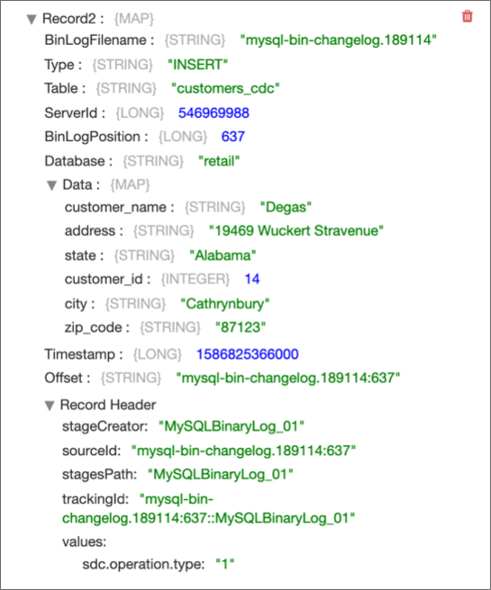 Record data