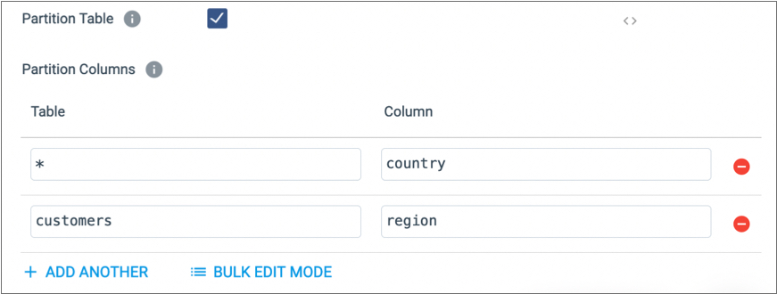 Partition columns properties