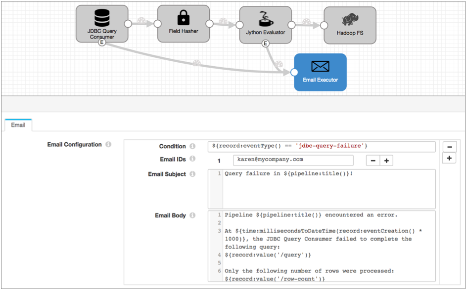 Email executor configuration properties page