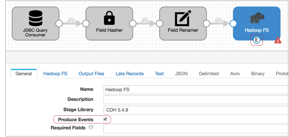 Pipeline canvas showing a pipeline with a Hadoop FS destination that is configured to produce events