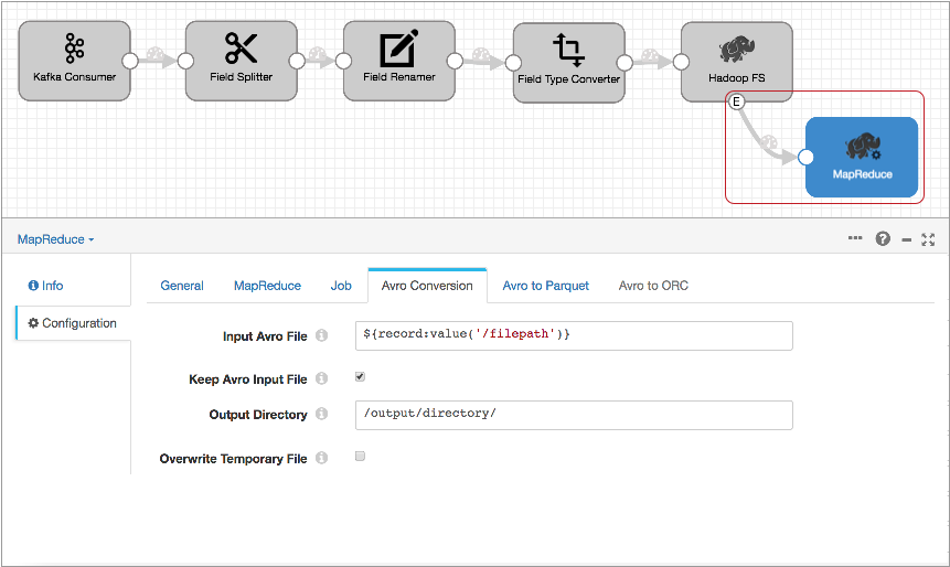 Pipeline canvas showing a pipeline with a Hadoop FS destination with an event output stream connected to a MapReduce executor that is configured with an Avro to Parquet job