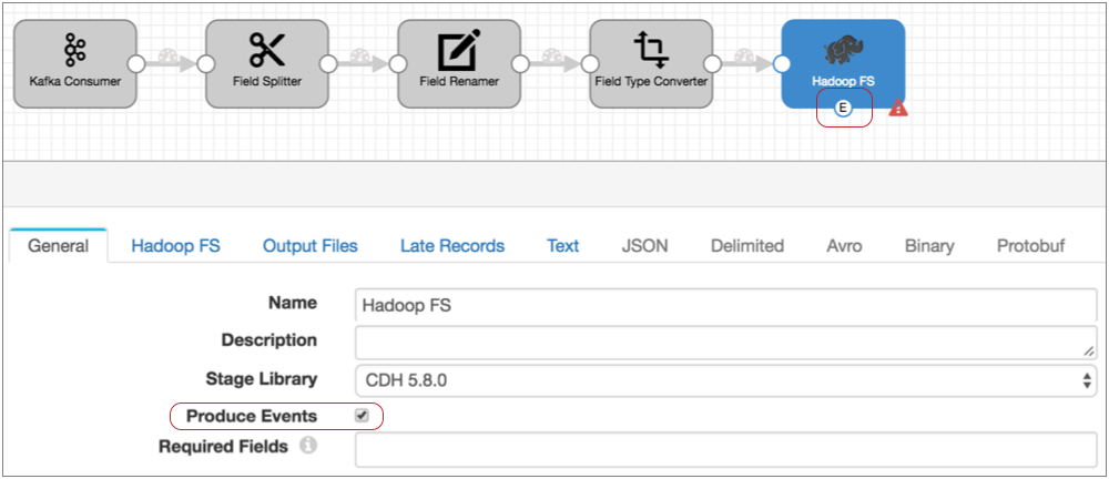 Pipeline canvas showing a pipeline with a Hadoop FS destination configured to produce events