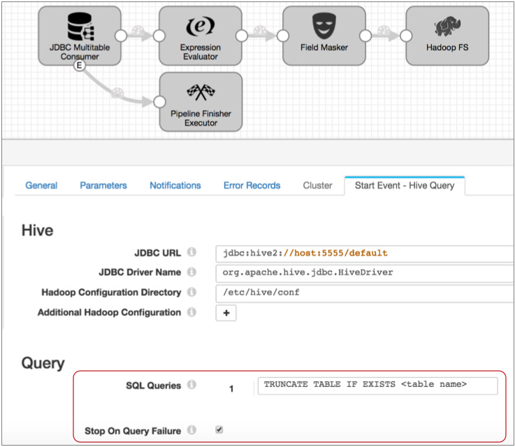 Pipeline Start Event tab with the query properties highlighted