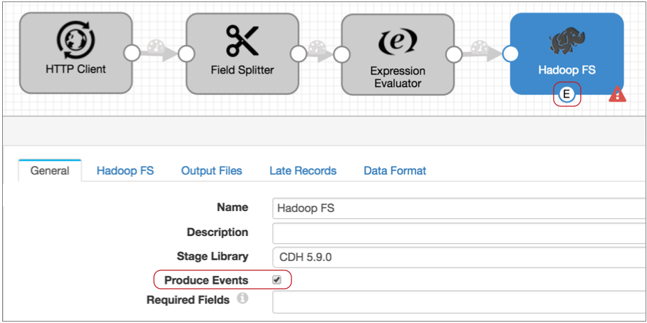 Pipeline with a Hadoop FS destination configured to produce events