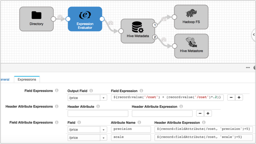 Expressions properties page for an Expression Evaluator configured with precision and scale attributes