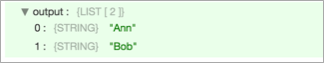 Output showing two strings: "Ann" and "Bob"