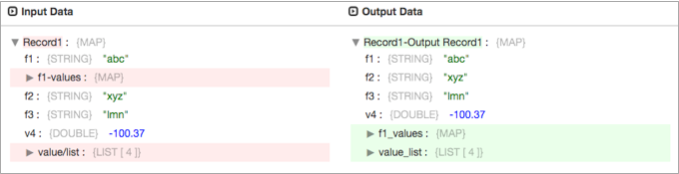 Input and Output Data