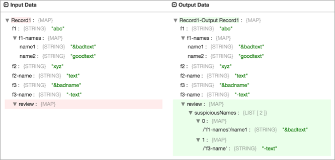 Input and Output Data