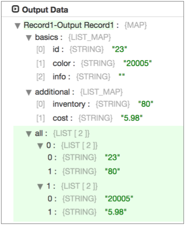 Output record with the All field highlighted