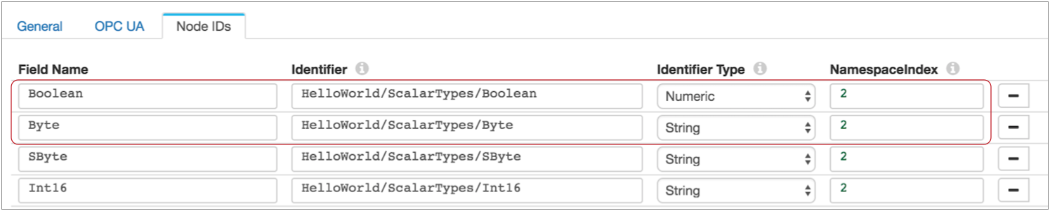 Sample node ID configuration