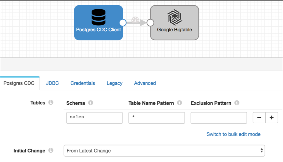 Pipeline with a PostgreSQL CDC Client origin that sends data to a Google Bigtable . The origin is configured to read the initial change from LSN.
