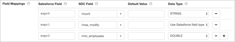 Field Mappings properties