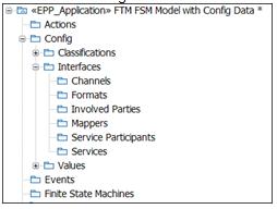 blankModelConfigdata