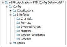 blankConfigdataModel