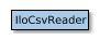 Map of IloCsvReader