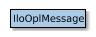 Map of IloOplMessage