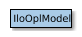 Map of IloOplModel