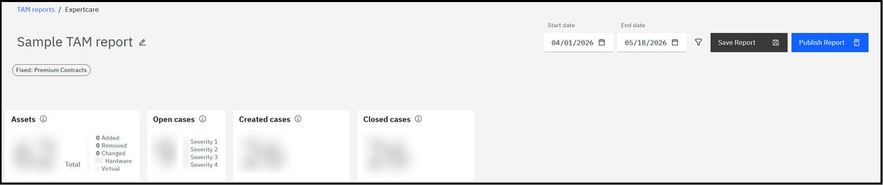 TAM report header