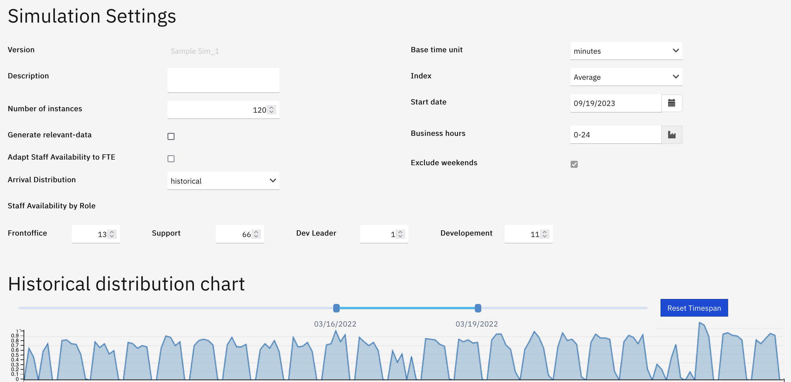 Simulation specification