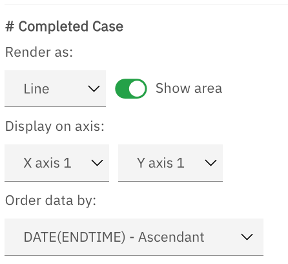 Activity trend style 3