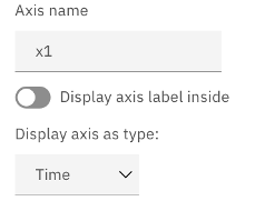 Automation trend style 2