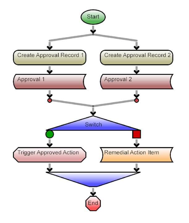 The image is explained in the text.