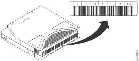 Sample bar code label