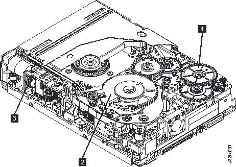 Drive with cover removed to reveal gear train