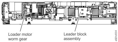 Leader Block Assembly (LBA)