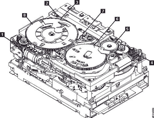Drive with cover removed to reveal gear train