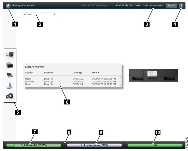 Management GUI main screen