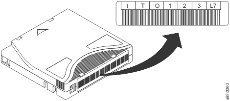 sample barcode label