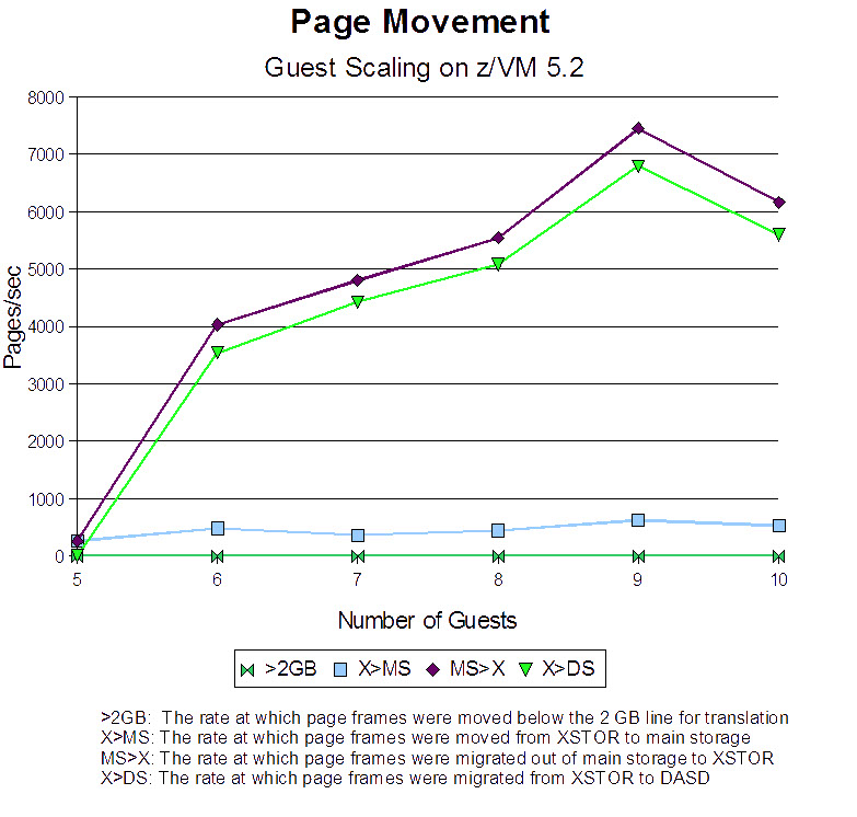 lm05