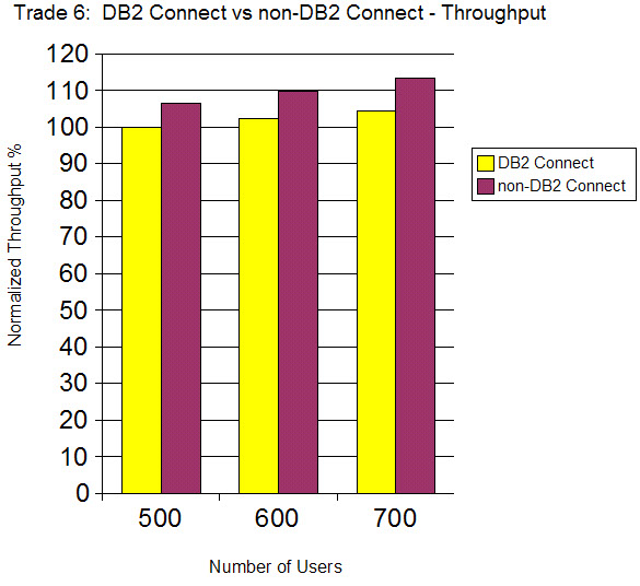 edb2c15