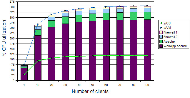 wapp21