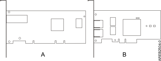 PCI-X adapter and PCIe 4x adapter