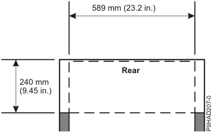 Model 9080-M9S rear rack clearance