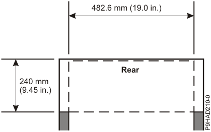 Model 9008-22L, 9009-22A, 9009-41A, 9009-42A, 9223-22H, and 9223-42H rear rack clearance
