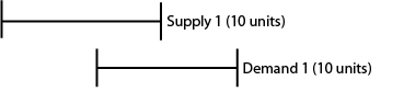 inventory_synchronization-03