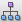 Hierarchical Layout button