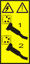Hazardous voltage or energy levels are present inside any component that has this label attached. Do not open any cover or barrier that contains this label.