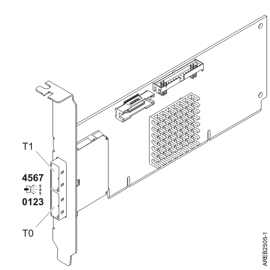 PCI-X DDR External Dual – x4 Port SAS Adapter