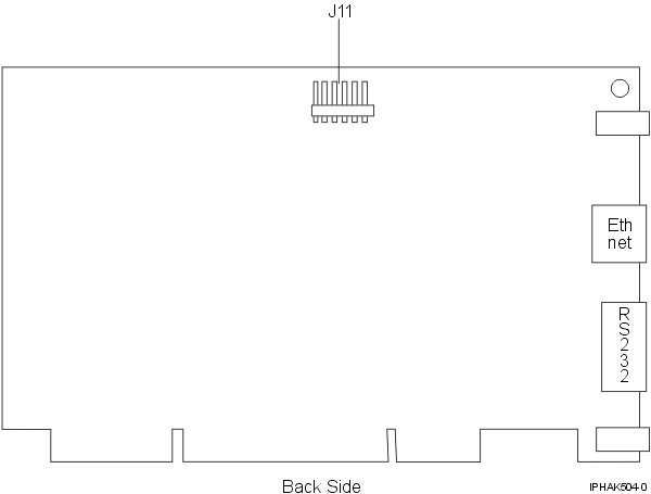 Graphic showing the rear side of the adapter