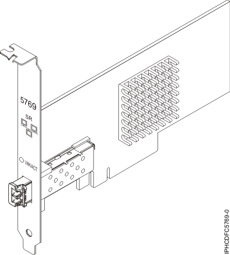 Side view of adapter