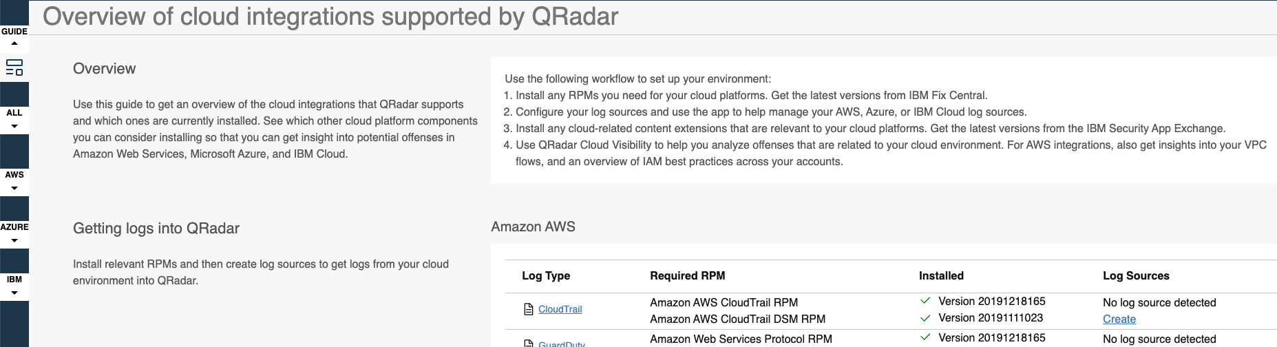 Guide des
intégrations de cloud