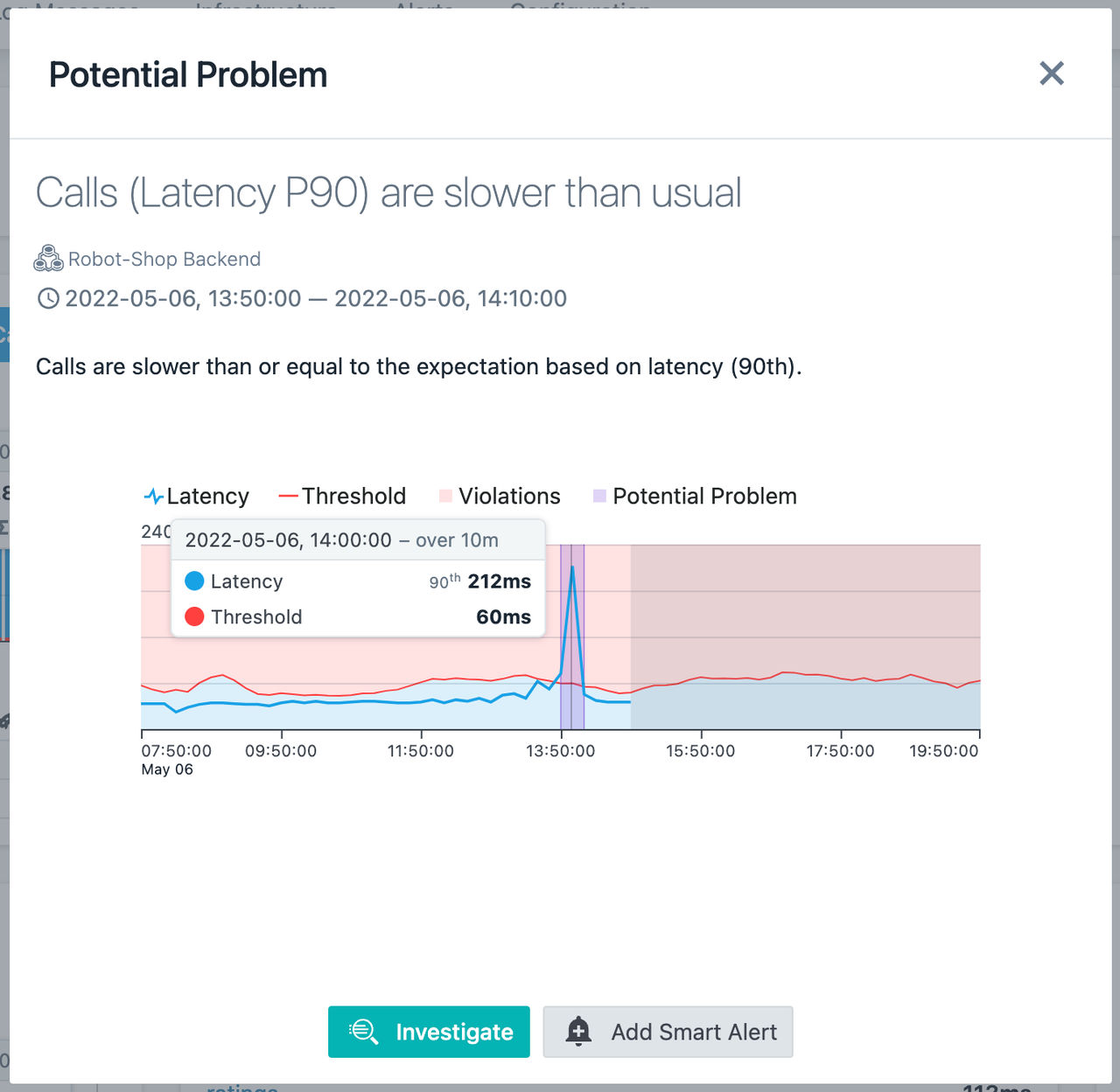 Incident potentiel